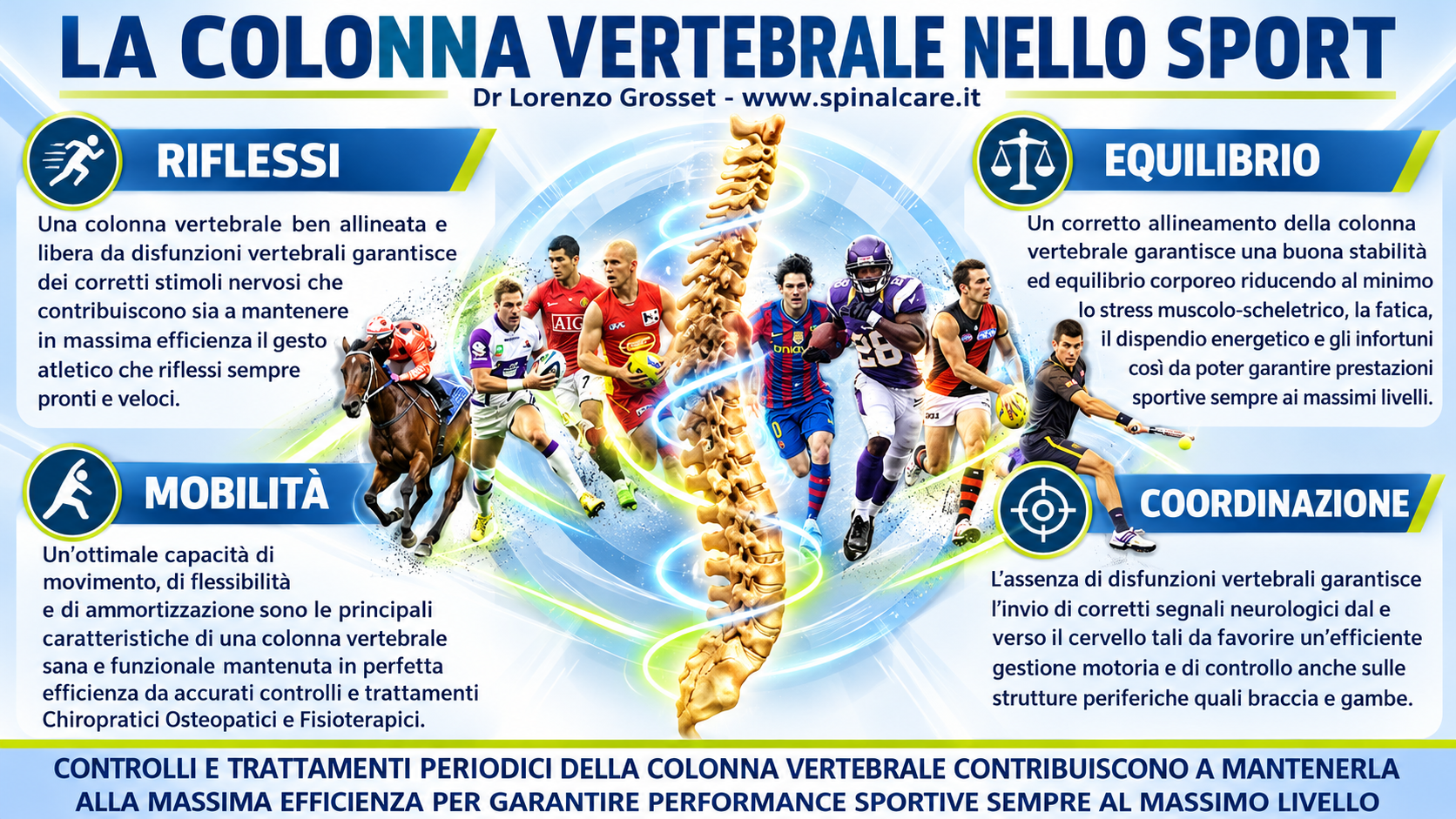 Chiropratica, Osteopatia, Fisioterapia, Gallarate, Cassano Magnago, Varese